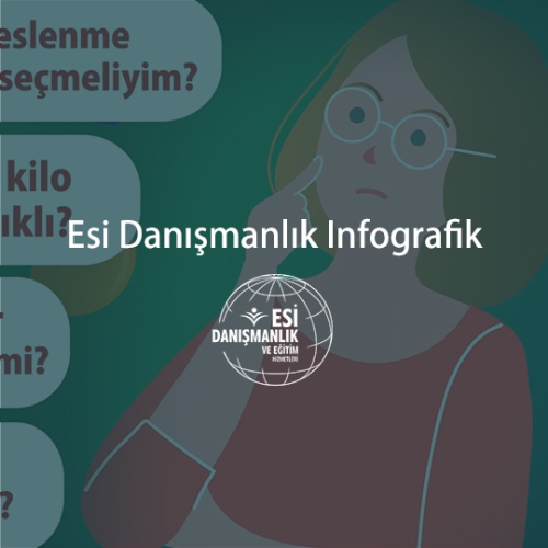 Esi Danışmanlık - Infografik